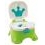 FISHER PRICE ROYAL NAKTIPUODIS, GREEN